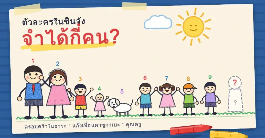 ภาพวาดสีเทียนสไตล์เด็กบนกระดาษ เป็นครอบครัวและแก๊งเพื่อนตัวน้อยยืนเรียงแถวพร้อมหมายเลขกำกับ ปิดท้ายด้วยเงาปริศนาเครื่องหมายคำถาม ใต้ข้อความ "ตัวละครในชินจัง จำได้กี่คน?"