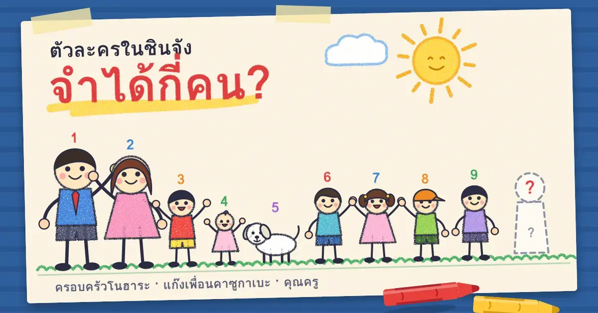 ภาพวาดสีเทียนสไตล์เด็กบนกระดาษ เป็นครอบครัวและแก๊งเพื่อนตัวน้อยยืนเรียงแถวพร้อมหมายเลขกำกับ ปิดท้ายด้วยเงาปริศนาเครื่องหมายคำถาม ใต้ข้อความ "ตัวละครในชินจัง จำได้กี่คน?"